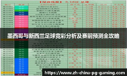 墨西哥与新西兰足球竞彩分析及赛前预测全攻略