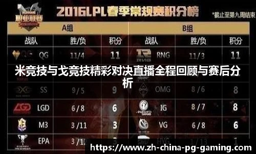 米竞技与戈竞技精彩对决直播全程回顾与赛后分析
