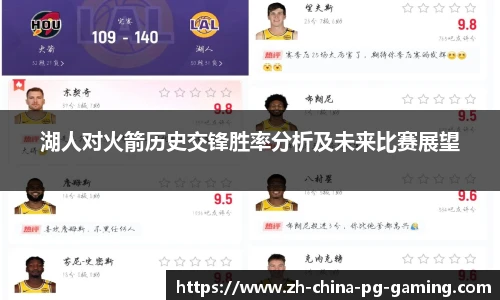 湖人对火箭历史交锋胜率分析及未来比赛展望